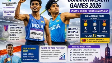 Commonwealth Games 2026: ശ്രീശങ്കറിന്റെ വെള്ളിത്തിളക്കം; ഇനി എല്ലാ കണ്ണുകളും നീരജ് ചോപ്രയിലേക്ക്