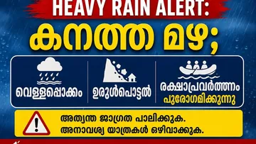 Heavy Rain Alert: കനത്ത മഴ; പലയിടത്തും വെള്ളപ്പൊക്കവും ഉരുള്‍പൊട്ടലും, രക്ഷാപ്രവർത്തനം തുടരുന്നു