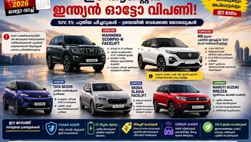 August Auto Watch: പുതിയ SUVകളും EVകളും; ഇന്ത്യയിലെ വാഹനപ്രേമികൾക്കു ഇത് ചാകര