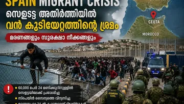 Spain Shocking! സെഉട്ട അതിർത്തിയിൽ വൻ കുടിയേറ്റ ദുരന്തം!